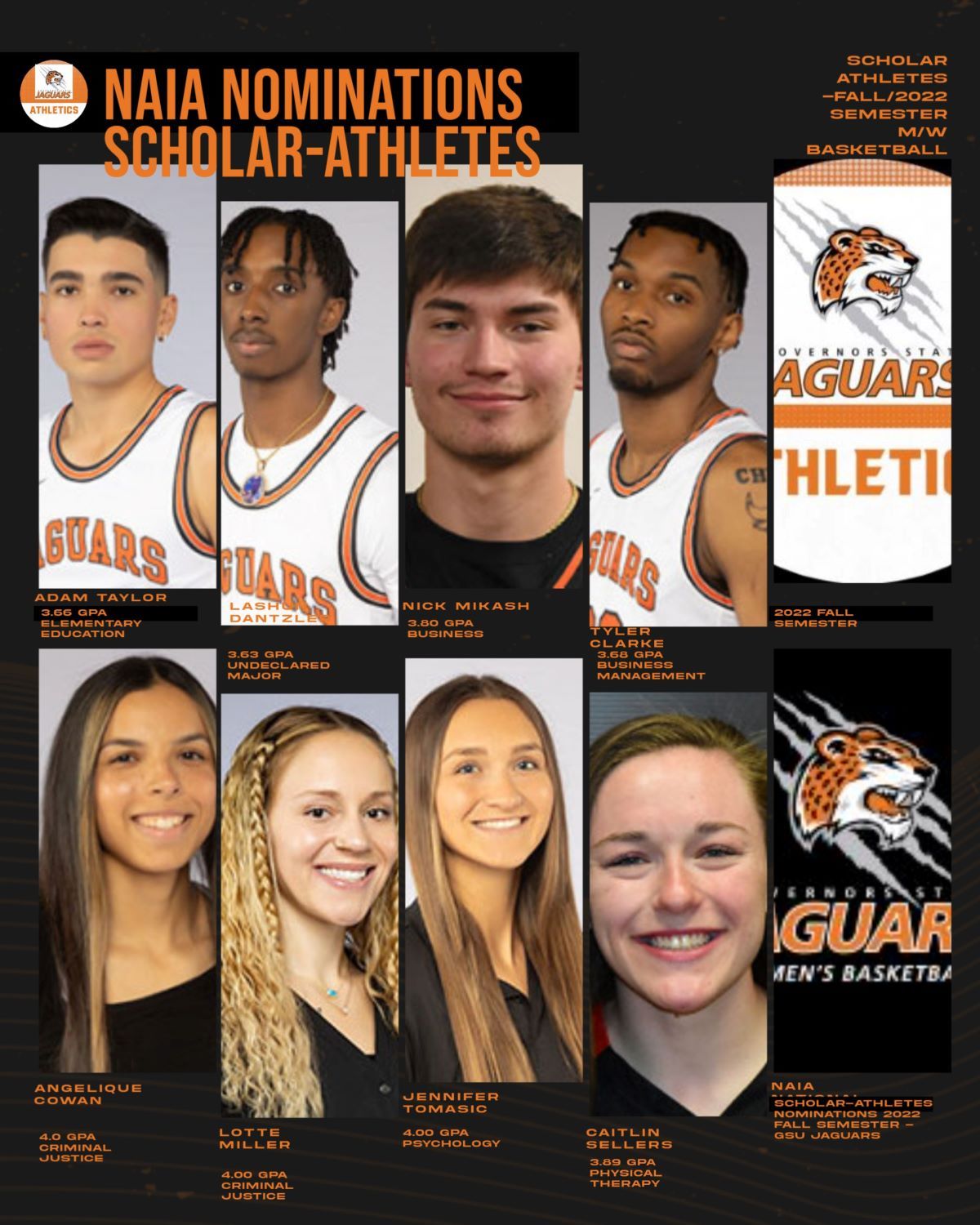 NAIA NATIONAL SCHOLAR-ATHLETES FALL 2022 GSU NOMINATIONS
