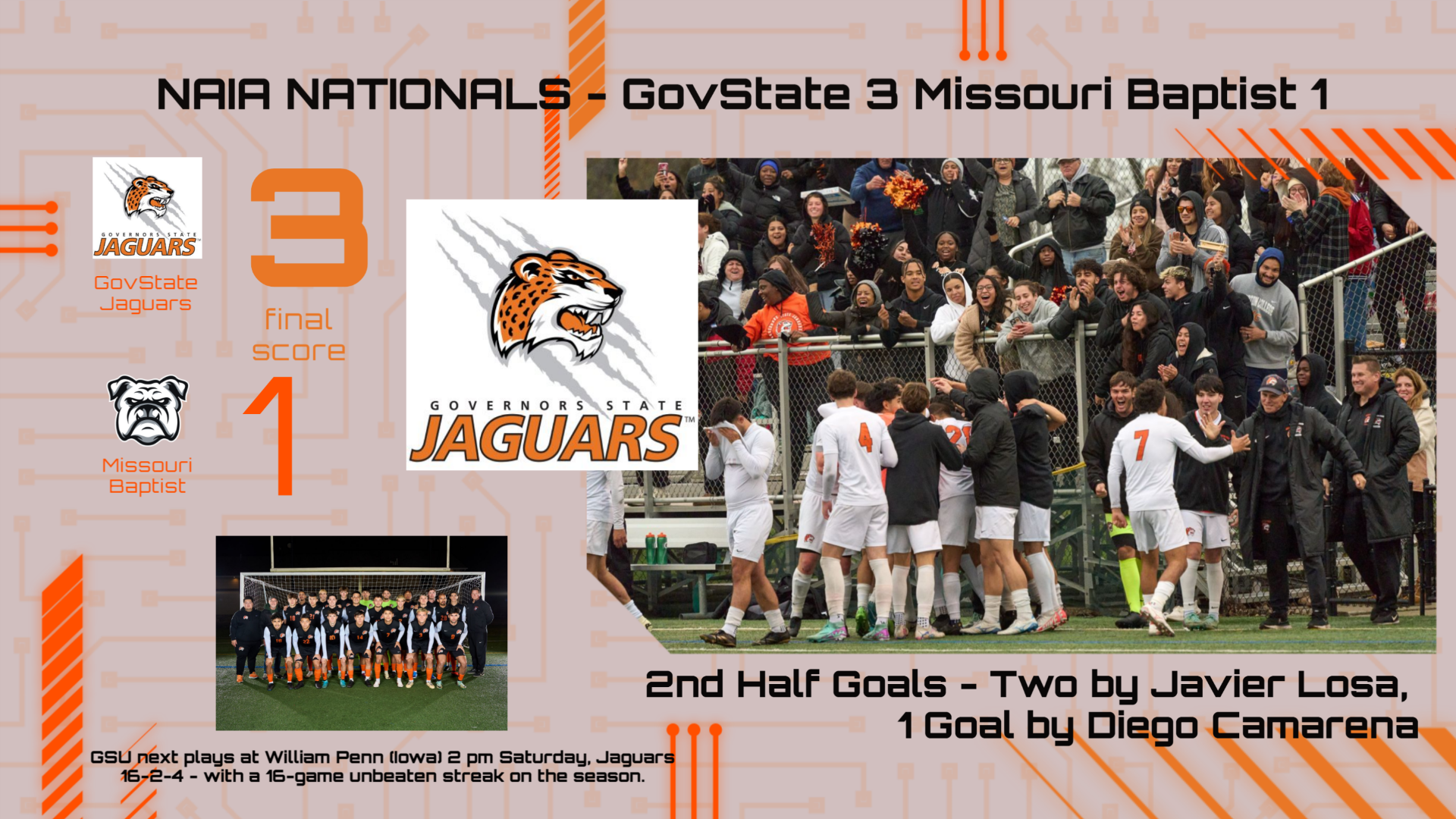 Men's Soccer Plays Saturday at NAIA Nationals 2PM Kickoff - Wins First Round 3-1 On Thursday  - Javier Losa Scores 2 Goals, Diego Camarena 1 Goal in Win