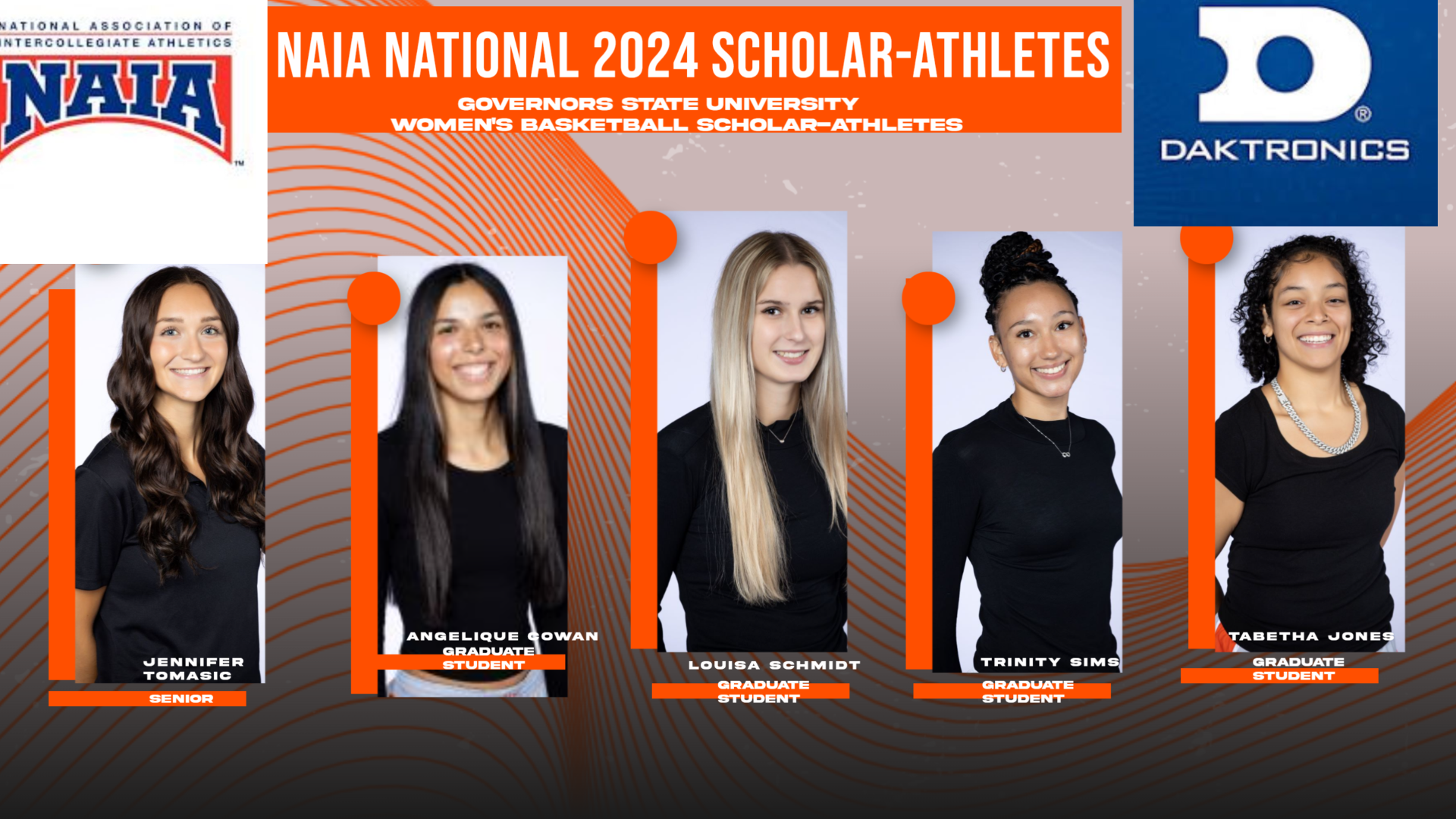 GSU Women's Basketball Earns Five Daktronics NAIA National Scholar-Athletes Honors