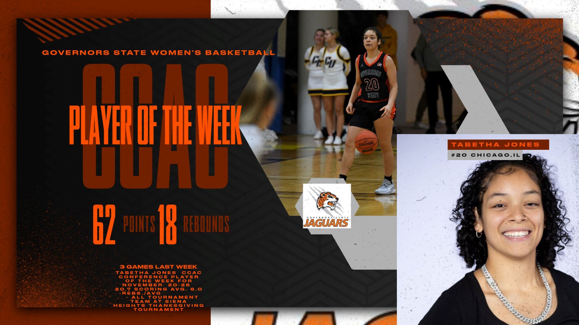 GSU'S TABETHA JONES NAMED CCAC CONFERENCE PLAYER OF WEEK