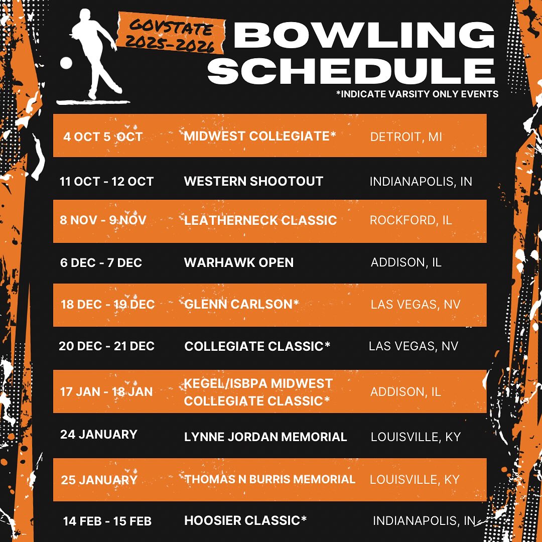 GovState Women's Bowling Ranked 15th - Back In Action November 8-9 Tournament - Rockford, IL -